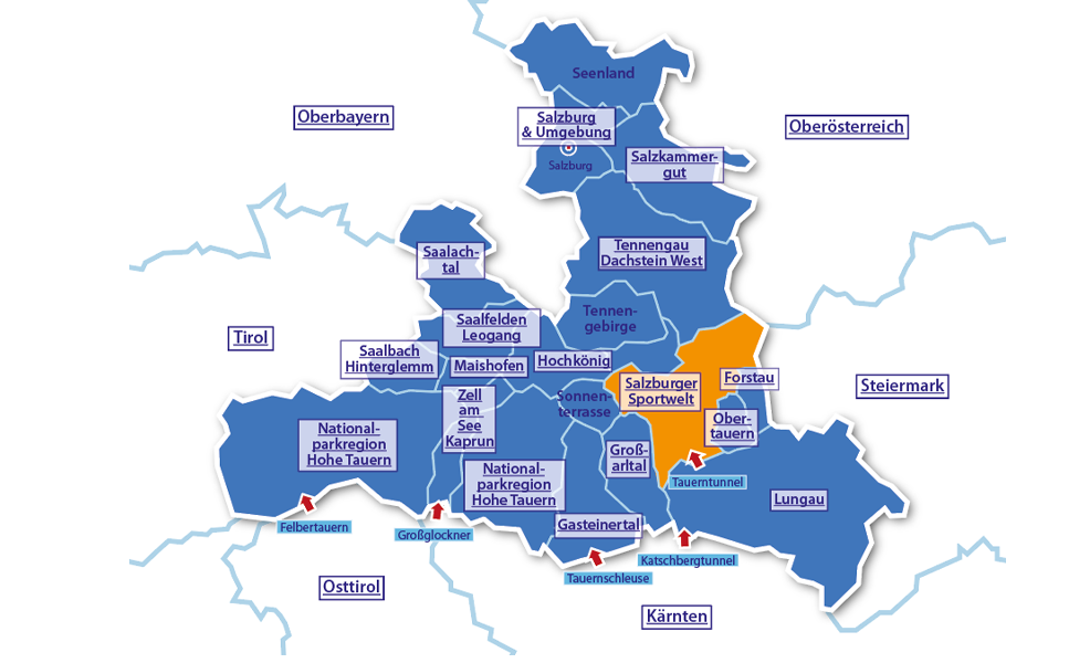 Alpenurlaub Urlaubsregion Salzburger Sportwelt, Salzburger Land, Österreich