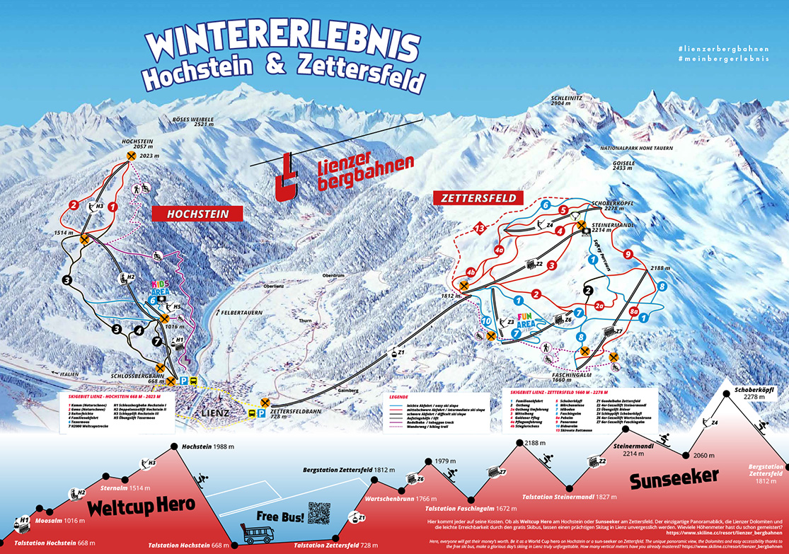 Pistenplan Skigebiet Lienz